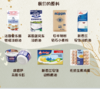 绯色浪漫—莓好时光 商品缩略图2