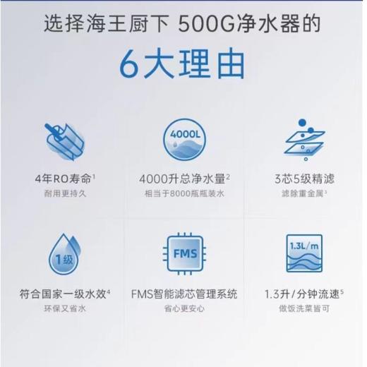 沁园UR-Q5543净水器 商品图1