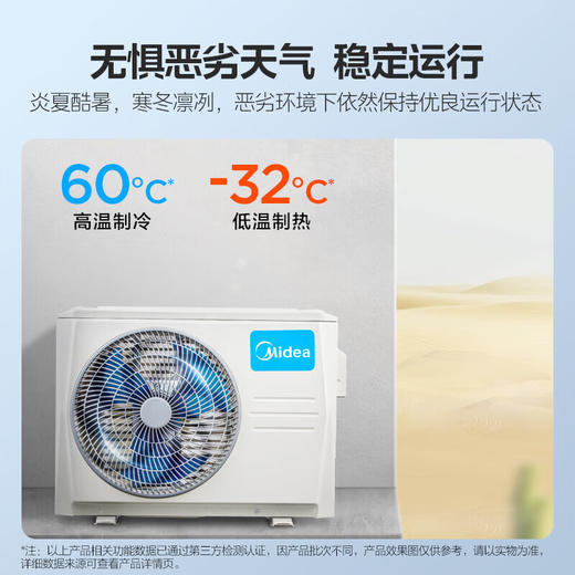 美的（Midea）空调 1.5匹 风尊 旗舰版 新一级能效 变频冷暖 独立除湿 壁挂式挂机 智能家电 KFR-35GW/N8MXC1A 商品图1