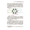 国际中文教育教学资源发展报告（2023） 语合中心(梁宇) 商品缩略图1