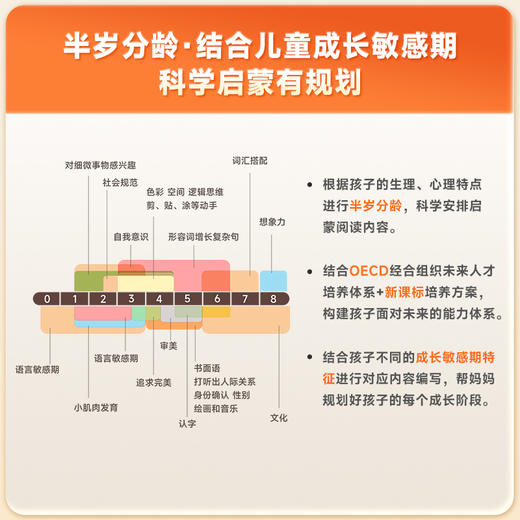 学而思 熊团团启蒙绘本讲道理不如讲故事 给中国孩子的一千零一夜 商品图1