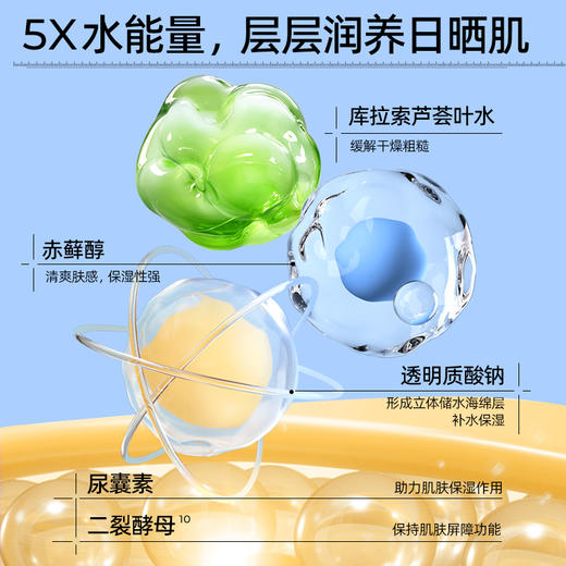 【春日特供】颐莲SPF50透白倍护防晒喷雾200ml加量不加价 商品图2