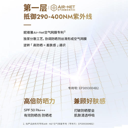 【保税仓】Nivea/妮维雅 630美白防晒霜 40ml 商品图1