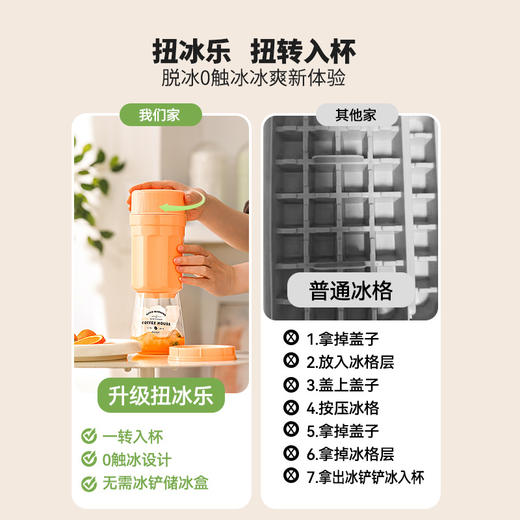 冻冰块神器【扭冰乐 旋转冰格冰块模具】食品级冰盒 家用制冰盒制冰器  商品图1