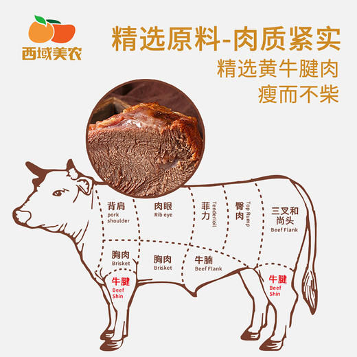 酱牛腱肉 | 限时活动加送一袋 商品图2