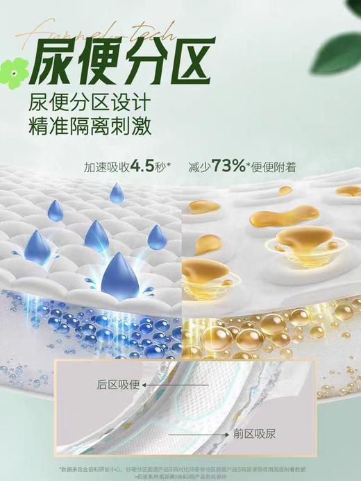 好奇小森林纸尿裤 商品图4