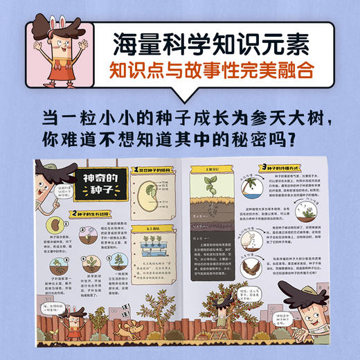 难不倒的克克罗 全套五册 商品图8