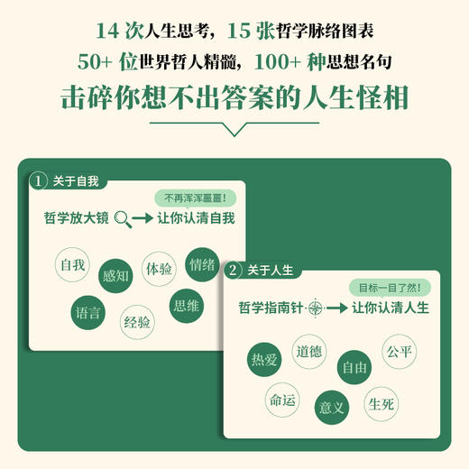 也许你可以这么想 商品图2