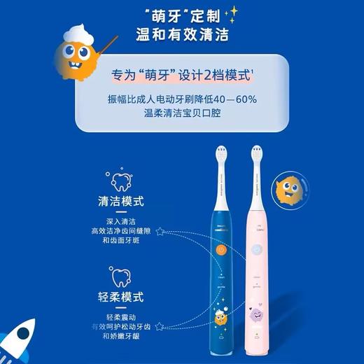 【春上新】10楼飞利浦儿童电动牙刷软毛全自动4-12岁以上宝宝HX2432吊牌价599元活动价359元 商品图4