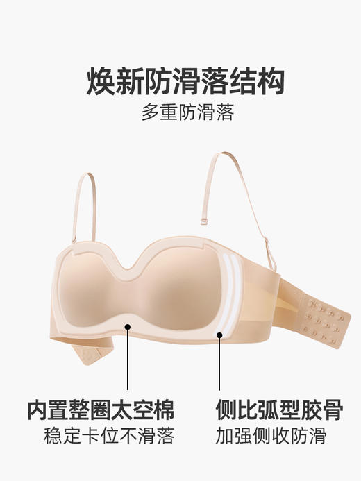 【小黏糕】遐无痕文胸中小胸抹胸轻薄防滑裹胸美背无肩带内衣女夏 商品图2