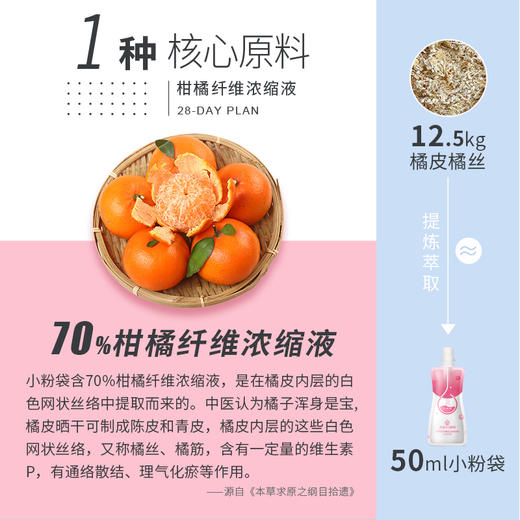 JuicyGene橘妗红参阿胶柑橘植物饮料（简称：橘妗小粉袋） 50mL*7/盒 商品图2