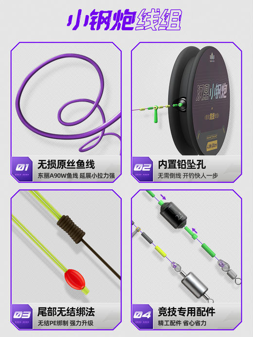 汉鼎黑坑线组鱼线野钓主线钓鱼线组全套配件用品线拉力强竞技线组 商品图1