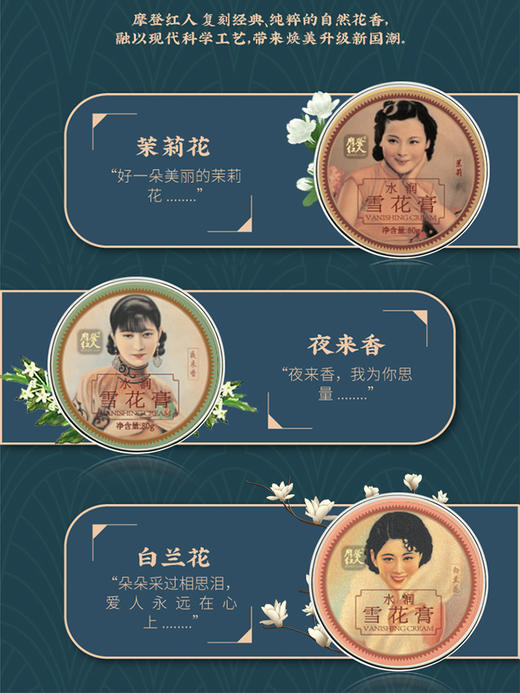 摩登红人上海雪花膏经典面霜套装三盒装礼盒补水保湿乳液国货正品 商品图4