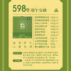 金满席佑晨光粽享礼盒598型 3885g【 现货卡券 同售】 商品缩略图1