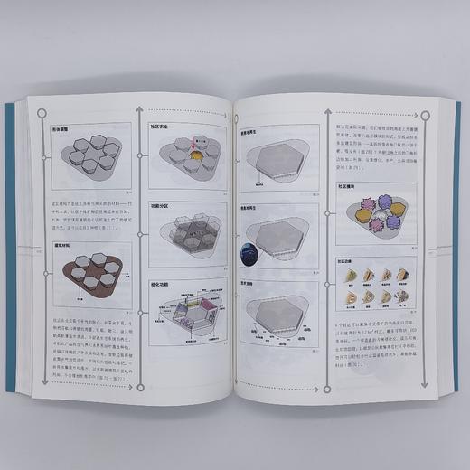 非标准的建筑拆解书（见招拆招篇+江湖再见篇）【共两册】赠送定制书签、牛皮纸袋 商品图3