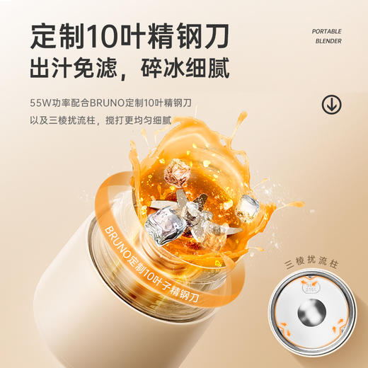 BRUNO榨汁杯便携式榨汁机电动果汁杯家用小型果汁机随行趣饮杯 商品图2