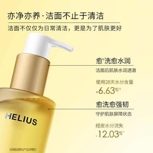 【新升级】HELIUS/赫丽尔斯晶耀焕澈洁颜蜜3.0 商品图2