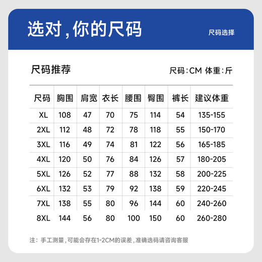 【新款DSL】大依优型大码男装夏季套装运动休闲加肥加大短袖裤子大号T恤套装夏装 商品图4