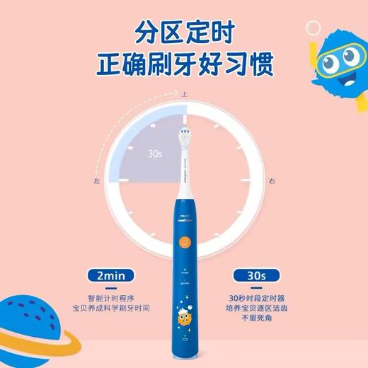 【春上新】10楼飞利浦儿童电动牙刷软毛全自动4-12岁以上宝宝HX2432吊牌价599元活动价359元 商品图2