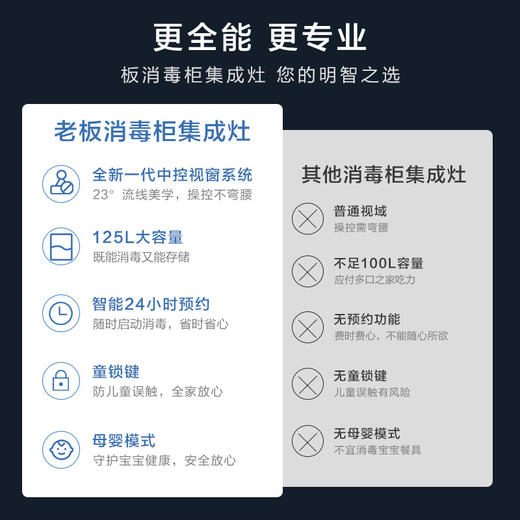 老板/集成灶/JJZT-9YX03 商品图1