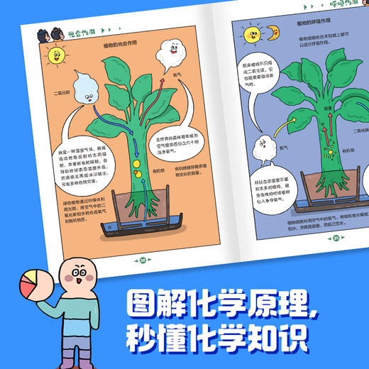 爆笑生物江湖+爆笑化学江湖 商品图4