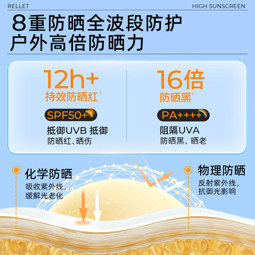 【春日特供】颐莲SPF50透白倍护防晒喷雾200ml加量不加价 商品图5