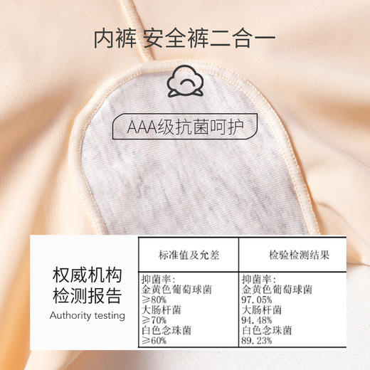 【买一送一！两条到手仅需49.9元！无痕防走光打底裤！】无痕防走光打底内裤冰丝透气不卷边不下滑女安全裤+内裤二合一-24XPXH061 商品图1