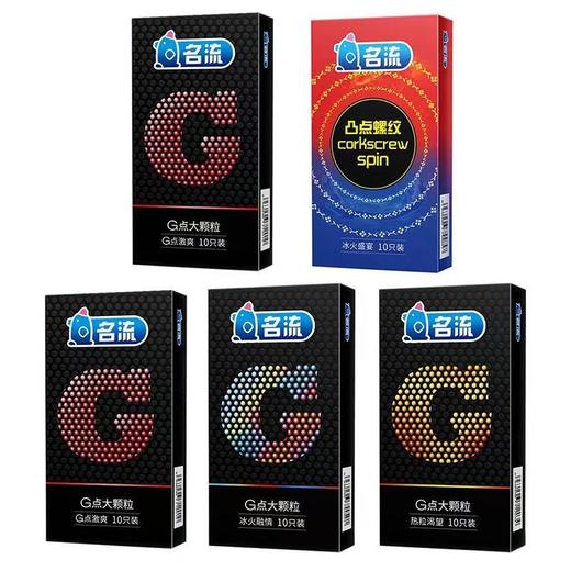 名流避孕套 商品图11