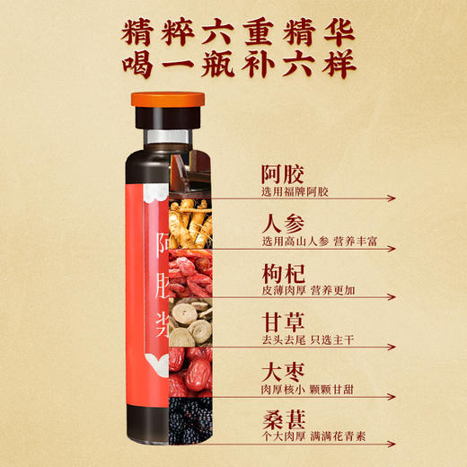 福胶阿胶浆口服液饮品20ml*12 补气血滋阴养肺头晕中秋送礼 商品图3