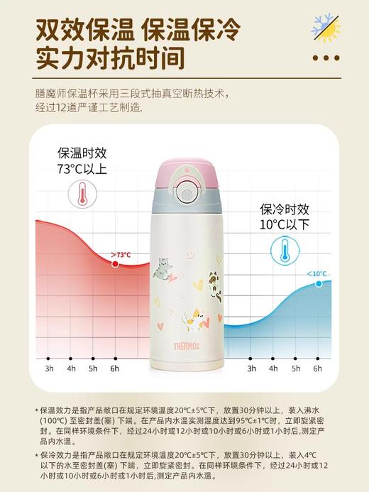 膳魔师高真空保温杯柯基和小白狗黄青绿款 商品图2