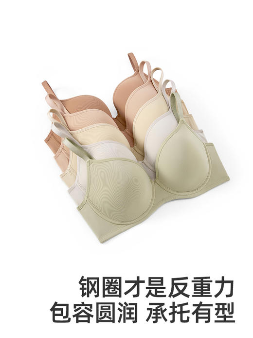 HSIA遐 大胸显小全罩杯文胸 时尚新光面薄模杯防露点光面无痕大码薄款内衣女 商品图3
