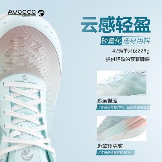 AVOCCO翱戈FANTAS魅影宽楦透气跑步鞋轻量缓震型长距离训练鞋 商品图4