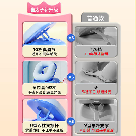 猫太子午睡枕趴睡枕小学生专用午休枕头儿童趴桌睡觉神器桌上抱枕 商品图1