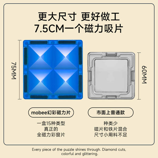 【10层不塌 钻面彩窗】mobee开放式彩窗磁力积木片 2倍磁力 无限造型 拼就想象力 每一次拼搭 都闪闪发光 商品图7