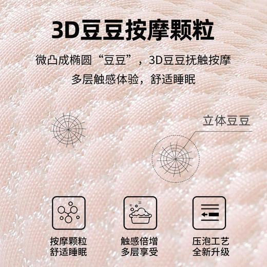 【超值买1送1 两件随时替换 】凉而不冰，透气排汗！夏天儿童护颈椎记忆棉枕头冰丝，母婴级A类3D豆豆按摩颗粒夏季凉枕学生 家用带枕套 猫肚记忆枕！-QQ 商品图1