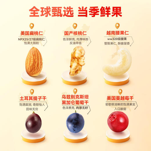 现货 沃隆750g每日坚果30包混合坚装 商品图5