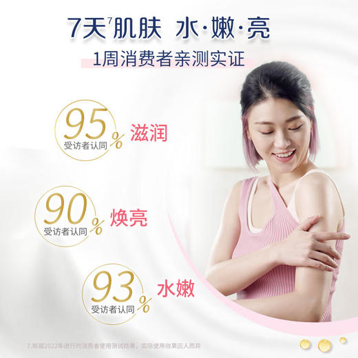 多芬(DOVE)深层营润沐浴泡泡400ml 神经酰胺加温和氨基酸 肌肤水嫩透亮持久留香 商品图3