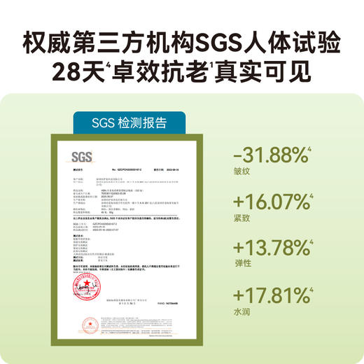 2025【视黄醇高阶晚霜】HBN 多重视黄醇紧塑赋活晚霜 商品图4