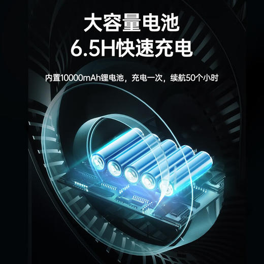 【风扇小夜灯驱蚊】七彩叮当（QICAIDINGDANG）户外露营风扇折叠便携落地扇家用无线充电风扇卧室静音吊扇小夜灯驱蚊长续航YY 奶油米白 商品图4