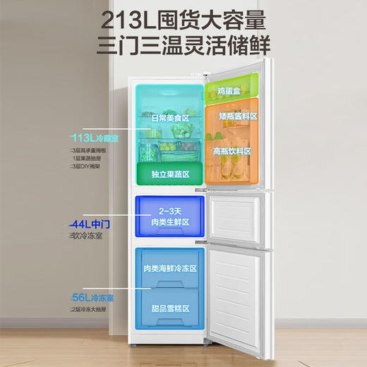 美的（Midea）冰箱三门家用小冰箱宿舍租房节能低音三开门超薄迷你电冰箱MR-223TE 极地白 商品图3