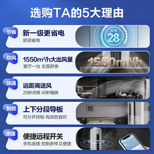 【国补15%】科龙大3匹空调柜机KFR-72LW/QZ1-X1 一级能效自清洁 大风量 防直吹 客厅立式空调 商品图2