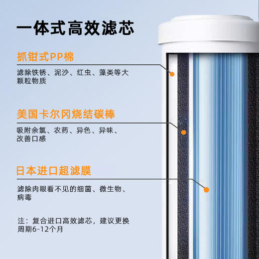 艾可丽 盖亚净水器家用直饮智能厨房自来水过滤器超滤台式净水机滤芯 商品图5