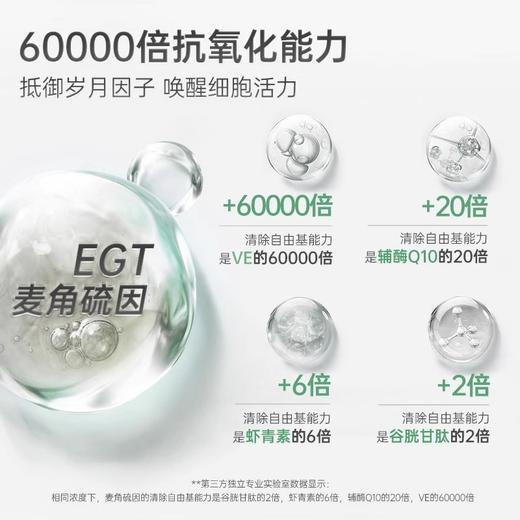 【官方直发】【保税仓】GENEIII仅三口服麦角硫因胶囊 美国原装进口99.99%高纯度高含量 商品图3