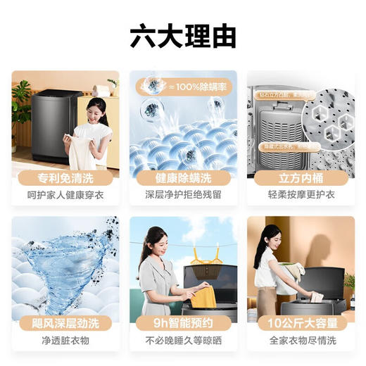 Midea美的10公斤波轮全自动洗衣机 健康除螨 专利免清洗 MB100V13B 随心洗系列 MB100V13B 商品图1