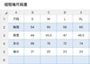 点此购买 MLB夏季男女款纽亦华卡通短袖T恤 jh 285818 商品缩略图14