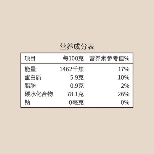 【米面山珍套餐】初萃五优稻4号五常特栽稻花香500g*2+悠采乌冬面300g*2+悠采有机椴木黑木耳160g（乌冬面效期至24年12月19日；黑木耳效期至25年4月；大米效期至24年11月）-专享价 商品图6