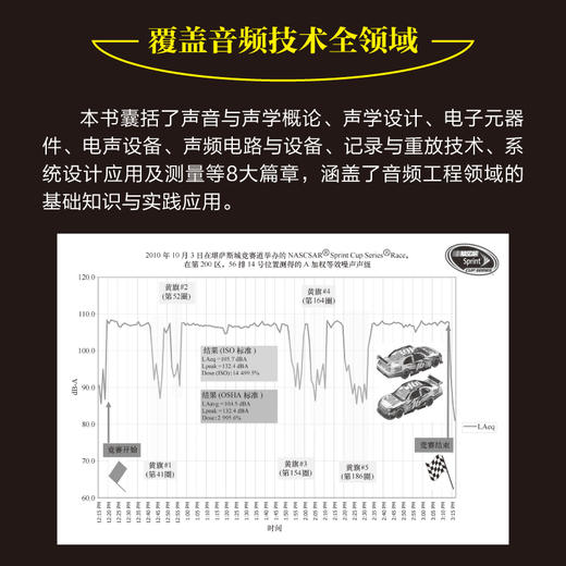 音频工程师手册 第5版 声学概论声学设计电子元器件电声设备声频电路与设备 商品图2