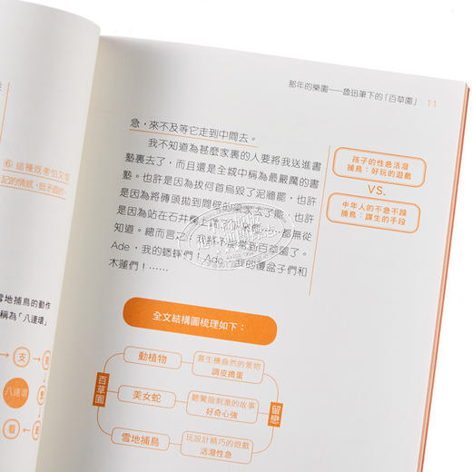 预售 【中商原版】跟着鲁迅学写作 港台原版 三支铅笔读写研究中心 香港商务印书馆 商品图3