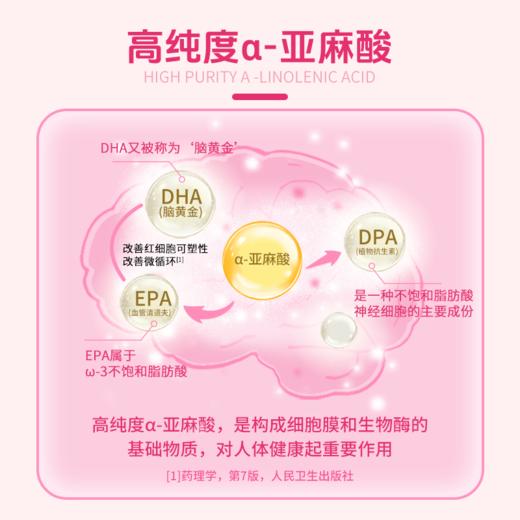 【活性叶酸II型---孕期、哺乳期版】医维他活性叶酸-孕妇及乳母营养补充食品 商品图2