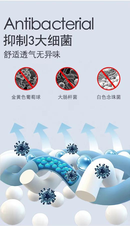 男士抗菌凉感速干内裤平角裤 商品图5